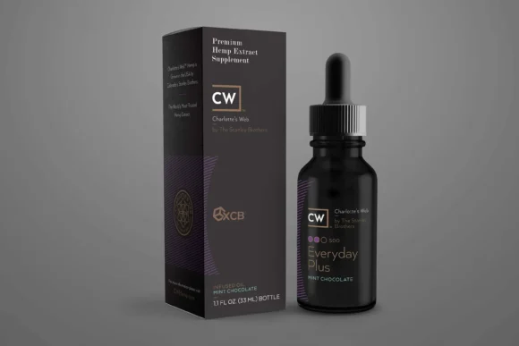 Tincture Boxes